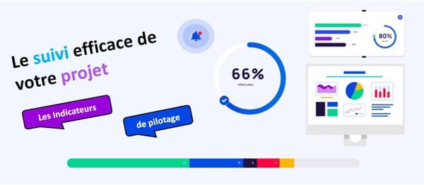 Image comment choisir les KPIs de suivi de ses projets